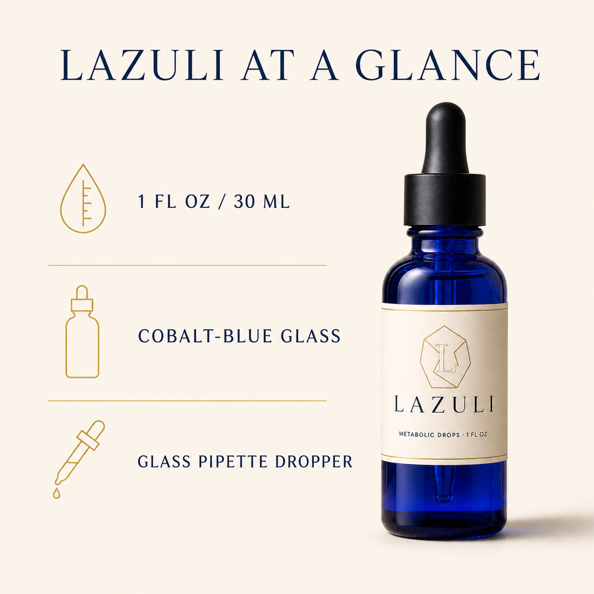 Lazuli Metabolic Drops