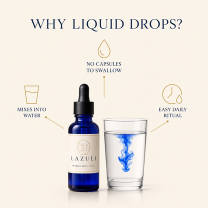 Lazuli Metabolic Drops